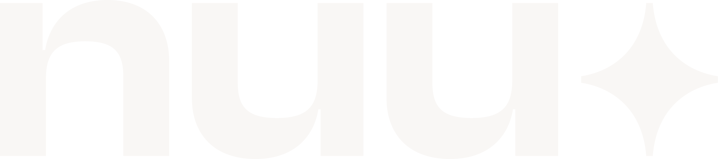 Nuu logo